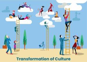 Transformation of Culture over the Years